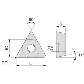 チップ TPMT-PSS タンガロイ