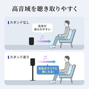 スタンド スピーカー用 サンワダイレクト