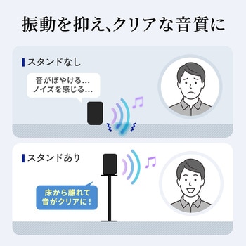 スタンド スピーカー用 サンワダイレクト