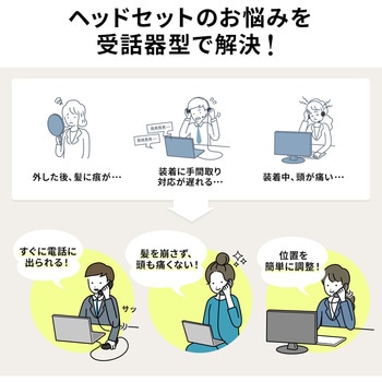 ハンドセット 4極対応 - サンワダイレクト