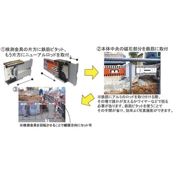 配筋ピッチ記録撮影用補助器具 エスコ