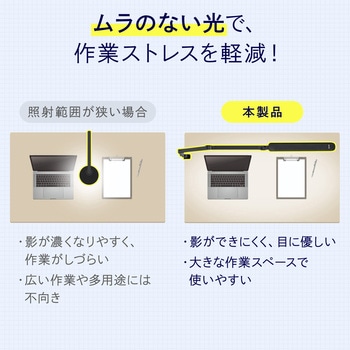 LEDライト クランプ固定式 4段階調光調色 - サンワダイレクト