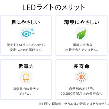 LEDライト クランプ固定式 4段階調光調色 サンワダイレクト
