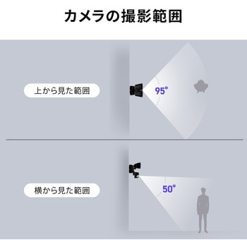 LEDライト 人感センサー付き カメラ付き サンワダイレクト