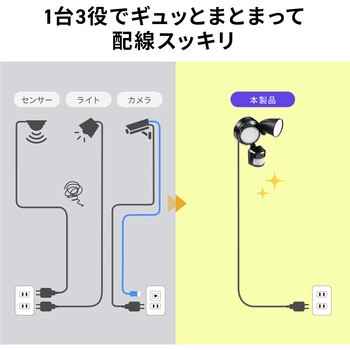LEDライト 人感センサー付き カメラ付き サンワダイレクト