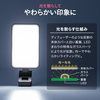 LEDライト スマホ撮影用 アクセサリーシュー対応 サンワダイレクト
