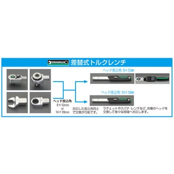 EA723VE-1 2.5-25Nm トルクレンチ(プリセット型) エスコ 全長217mm