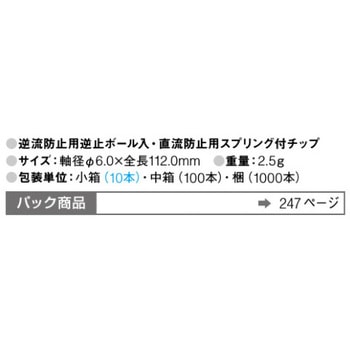 [EA765MG-402用] 替芯 エスコ
