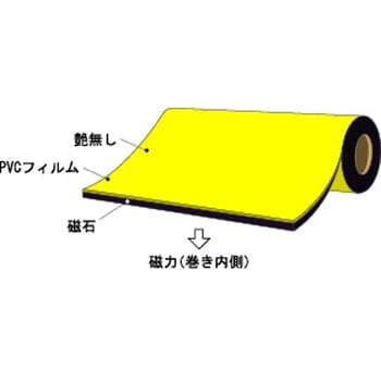 500x600x0.8mm カラーマグネットシート(赤) エスコ