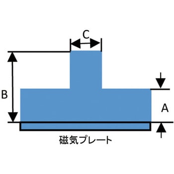 Φ16.0x 4.5mm/M4x0.7/ 95N 強力マグネット エスコ