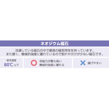 EA781EE-72 Φ43x 6.0mm/M4雌ネジ/ 85N マグネット(2個) 1個(2個 
