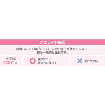 ハンドマグネット用ヘッド エスコ