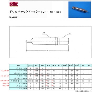 JT6xMT2 ドリルチャックアーバー エスコ
