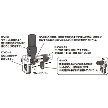 Φ40-210mm ロータリーコンパスカッター エスコ