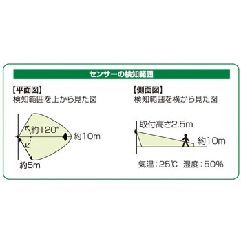1灯 LEDセンサーライト(ソーラー充電式) エスコ