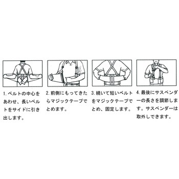 LL/115-122cm バックサポート エスコ
