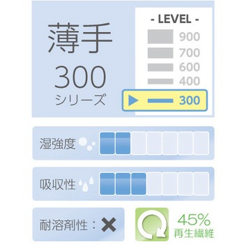 254x305mm 工業用ワイパー(薄/275枚) エスコ