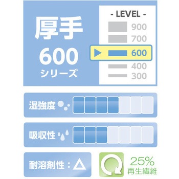 216x420mm 工業用ワイパー(厚/126枚/8箱) エスコ
