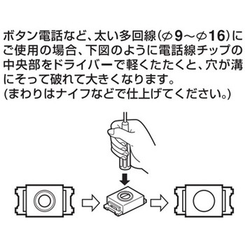 Φ9・16mm 電話線チップ エスコ