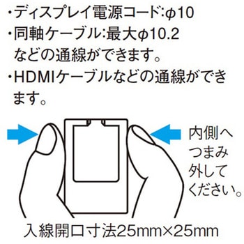 通線カバー エスコ