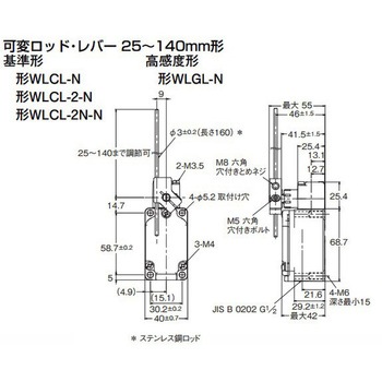 リミットスイッチ(可変ロッド・レバー形90°) エスコ