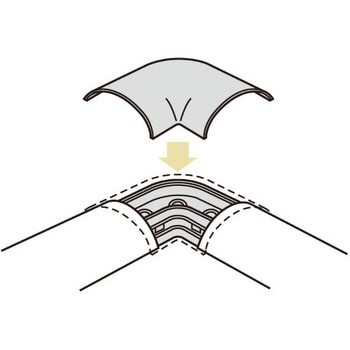 160mm ワゴンモールコーナー(ベージュ) エスコ