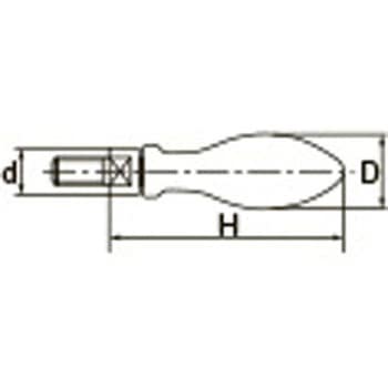 M12x20mm 回転ハンドル エスコ