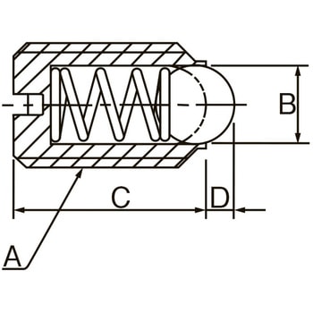 M6 ボールプランジャー(樹脂製) エスコ