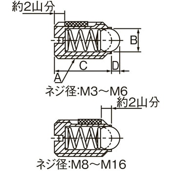 M6 重荷重ボールプランジャー エスコ