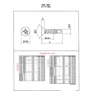 EA949EG-655 5x45mm ピアスビス(皿頭/ステンレス/50本) エスコ 1パック