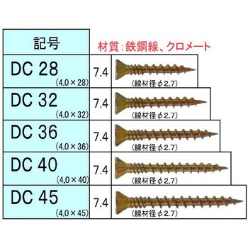 4.0x28mm コンパネビス (570本) エスコ