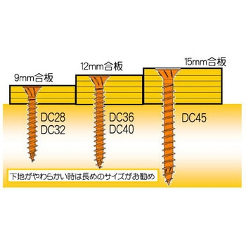 4.0x36mm コンパネビス (457本) - エスコ