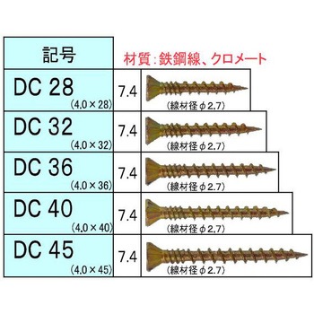 4.0x45mm コンパネビス (297本) エスコ