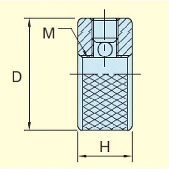 40x16mm/M12 スイッチドッグ エスコ