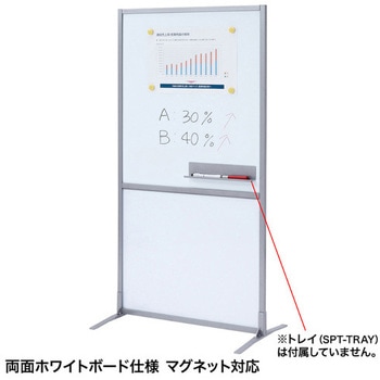 800x500x1602mm パーテーション(ホワイトボード仕様) エスコ