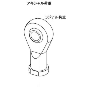 M 8xP1.25 ロッドエンド(雌ねじ) エスコ