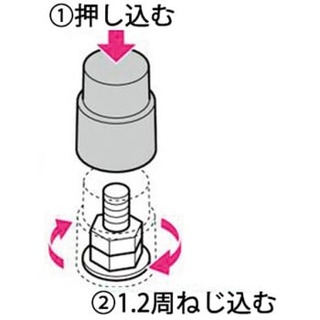 Ea9fm 312 M16 アンカーボルト用保護カバー ホワイト エスコ 材質 Pvc 適合ねじ M16 M18 M Ea9fm 312 1個 通販モノタロウ