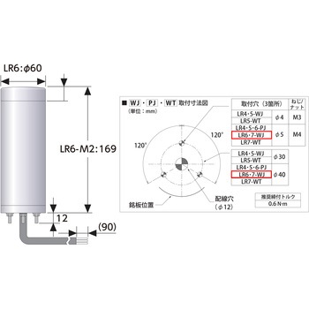 AC90-250V LED信号灯 ベースユニット エスコ
