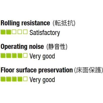 160mm キャスター(自在金具・ブレーキ付/耐熱) エスコ