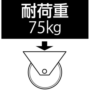 75mm/M10 キャスター(自在金具・ねじ式) - エスコ