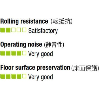 150mm キャスター(自在金具/ブレーキ付) エスコ