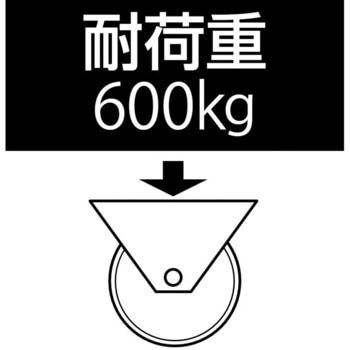 200mm キャスター(自在金具/ブレーキ付) - エスコ