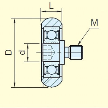 18x5mm ガイドローラー(U型) エスコ