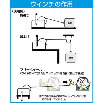 385kg ハンドウインチ(ステンレス製) - エスコ