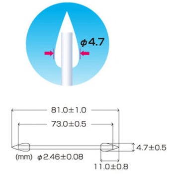 Φ4.7x 81.0mm 工業用綿棒(250本)両面 - エスコ