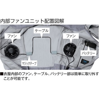 空調つなぎ服-001ネイビーブルー AUTO-BI(山田辰)