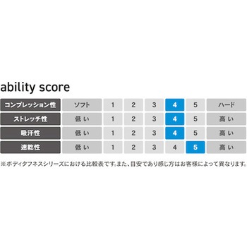 BT パワーストレッチEVO ショートスリーブ クルーネックシャツ おたふく手袋