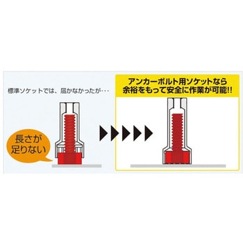 1DR/80mm インパクトソケット アンカーボルト用 EA164NL-380 エスコ ESCO-