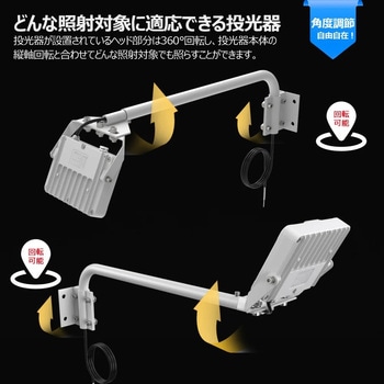 高演色 看板灯 一体型LEDアームライト 20W 約30cmアーム ワイド照射 GOODGOODS(グッド・グッズ)
