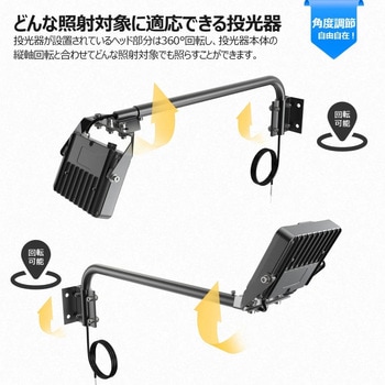 高演色 看板灯 一体型LEDアームライト 20W 約30cmアーム ワイド照射 GOODGOODS(グッド・グッズ)